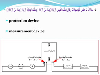  protection device
 measurement device
 