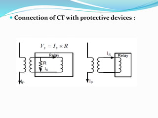  Connection of CT with protective devices :
 