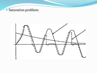  Saturation problem:
 