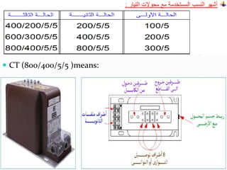  CT (800/400/5/5 )means:
 
