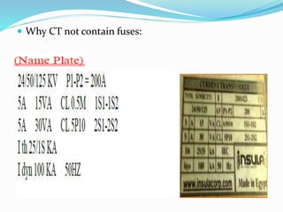  Why CT not contain fuses:
 