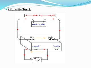  (Polarity Test):
 