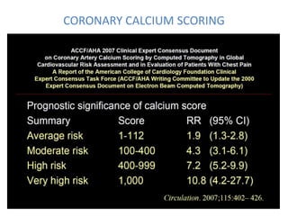 CORONARY CALCIUM SCORING
 