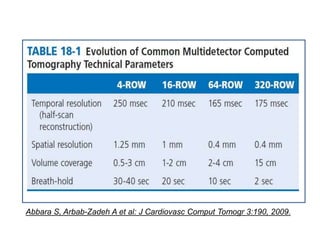 Abbara S, Arbab-Zadeh A et al: J Cardiovasc Comput Tomogr 3:190, 2009.
 