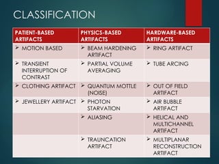 Artifact Classification System ct artefacts final part 1.pptx good ppt on ct artefacts | PPTX