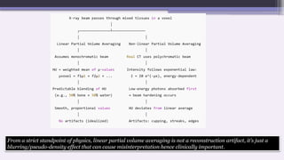 From a strict standpoint of physics, linear partial volume averaging is not a reconstruction artifact, it’s just a
blurring/pseudo-density effect that can cause misinterpretation hence clinically important.
 