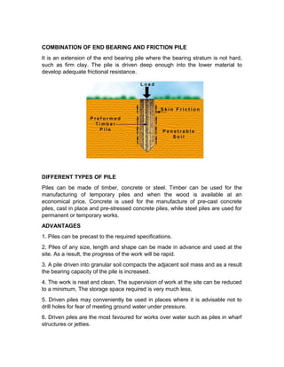 COMBINATION OF END BEARING AND FRICTION PILE 
It is an extension of the end bearing pile where the bearing stratum is not hard, 
such as firm clay. The pile is driven deep enough into the lower material to 
develop adequate frictional resistance. 
DIFFERENT TYPES OF PILE 
Piles can be made of timber, concrete or steel. Timber can be used for the 
manufacturing of temporary piles and when the wood is available at an 
economical price. Concrete is used for the manufacture of pre-cast concrete 
piles, cast in place and pre-stressed concrete piles, while steel piles are used for 
permanent or temporary works. 
ADVANTAGES 
1. Piles can be precast to the required specifications. 
2. Piles of any size, length and shape can be made in advance and used at the 
site. As a result, the progress of the work will be rapid. 
3. A pile driven into granular soil compacts the adjacent soil mass and as a result 
the bearing capacity of the pile is increased. 
4. The work is neat and clean. The supervision of work at the site can be reduced 
to a minimum. The storage space required is very much less. 
5. Driven piles may conveniently be used in places where it is advisable not to 
drill holes for fear of meeting ground water under pressure. 
6. Driven piles are the most favoured for works over water such as piles in wharf 
structures or jetties. 
 