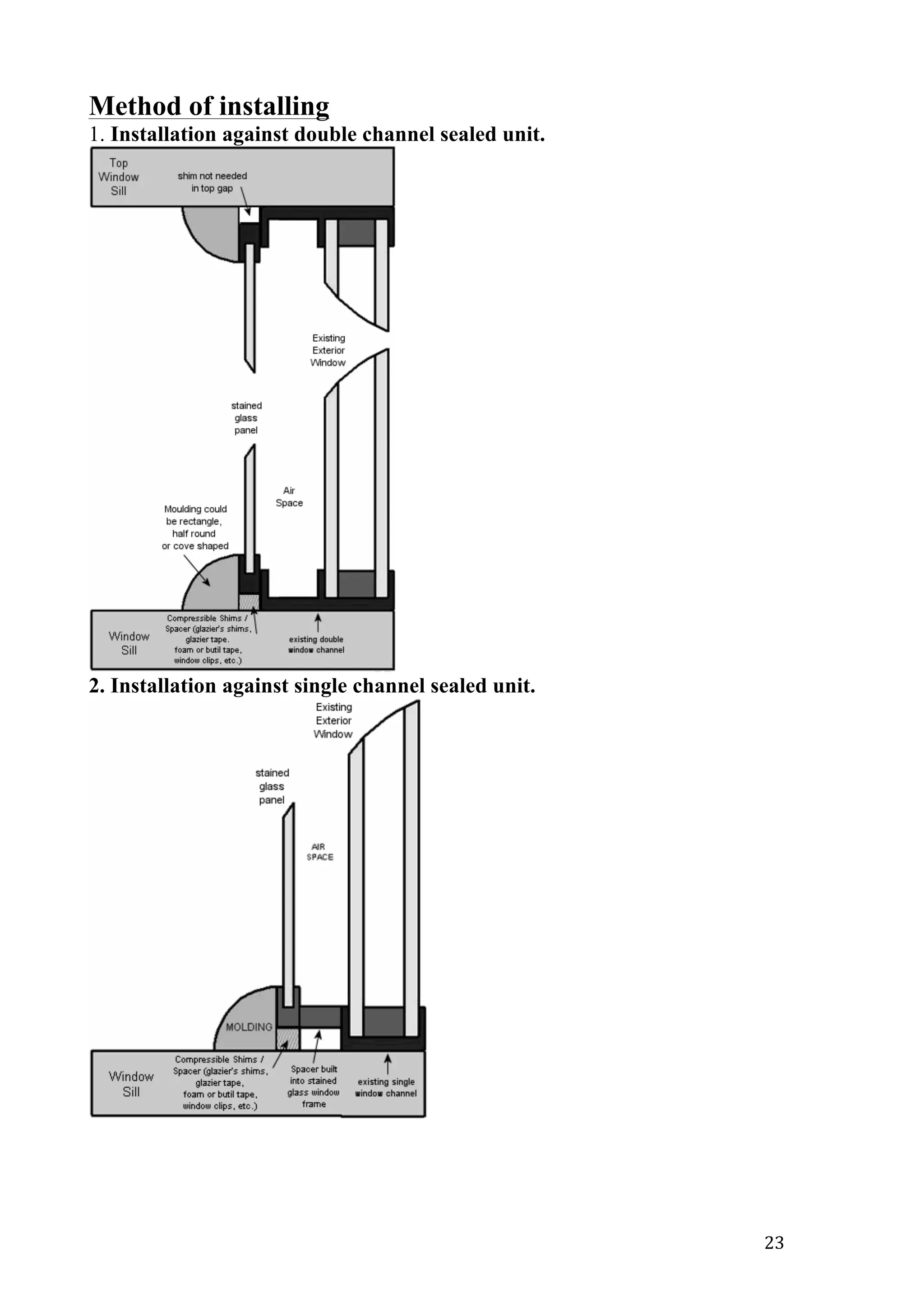   23	
  
Method of installing
1. Installation against double channel sealed unit.
2. Installation against single channel sealed unit.
 