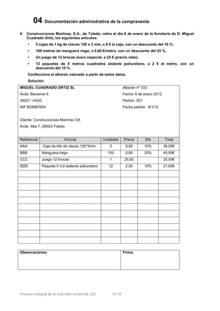 04 Documentación administrativa de la compraventa
4. Construcciones Martínez, S.A., de Toledo, retira el día 8 de enero de la ferretería de D. Miguel
   Cuadrado Ortiz, los siguientes artículos:
      •    5 cajas de 1 kg de clavos 120 x 3 mm, a 8 € la caja, con un descuento del 10 %.
      •    100 metros de manguera riego, a 0,60 €/metro, con un descuento del 25 %.
      •    Un juego de 12 brocas acero especial, a 25 € (precio neto).
      •    12 paquetes de 5 metros cuadrados aislante poliuretano, a 2 € el metro, con un
           descuento del 10 %.
      Confecciona el albarán valorado a partir de estos datos.
      Solución:
MIGUEL CUADRADO ORTIZ SL                                      Albarán nº 333
Avda. Beiramar 6                                              Fecha: 8 de enero 2012
36201´-VIGO                                                   Pedido: 301
NIF B28987654                                                 Fecha pedido: 8/1/12


Cliente: Construcciones Martínez SA
Avda. Alta 7, 28003-Toledo


Referencia                 Artículo               Unidades    Precio        Dto        Total
AAA            Caja de kilo de clavos 120*3mm        5         8,00         10%        36,00€
BBB           Manguera riego                        100        0,60         25%        45,00€
CCC           Juego 12 brocas                        1         25,00                   25,00€
DDD           Paquete 5 m2 aislante poliuretano     12         2,00         10%        21,60€




Observaciones:                                                Firma:




Proceso integral de la actividad comercial, GS        10-19
 