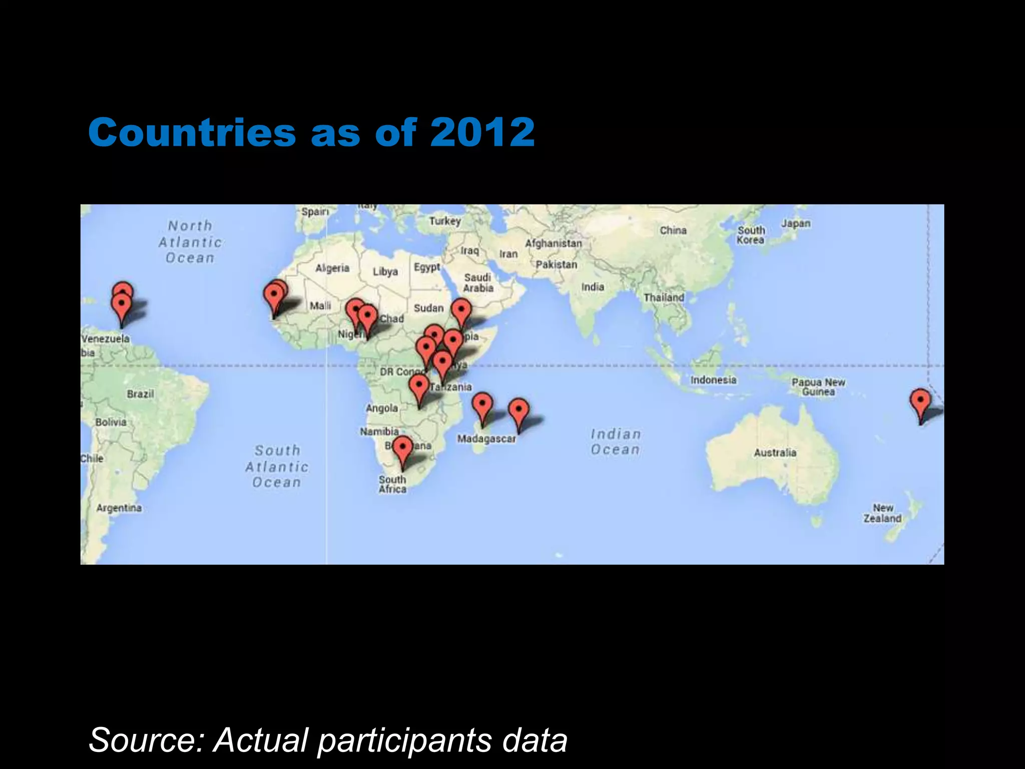 Countries as of 2012
Source: Actual participants data
 