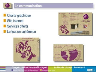 Charte graphique  Site internet Services offerts Le tout en cohérence La communication 