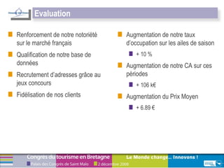 Renforcement de notre notoriété sur le marché français Qualification de notre base de données Recrutement d’adresses grâce au jeux concours Fidélisation de nos clients  Augmentation de notre taux d’occupation sur les ailes de saison  + 10 % Augmentation de notre CA sur ces périodes  + 106 k€ Augmentation du Prix Moyen  + 6.89 €  Evaluation 