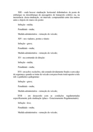 XIII - onde houver sinalização horizontal delimitadora de ponto de
embarque ou desembarque de passageiros de transporte coletivo ou, na
inexistência desta sinalização, no intervalo compreendido entre dez metros
antes e depois do marco do ponto:
Infração - média;
Penalidade - multa;
Medida administrativa - remoção do veículo;
XIV - nos viadutos, pontes e túneis:
Infração - grave;
Penalidade - multa;
Medida administrativa - remoção do veículo;
XV - na contramão de direção:
Infração - média;
Penalidade - multa;
XVI - em aclive oudeclive, não estando devidamente freado e sem calço
de segurança, quando se tratar de veículo compeso bruto totalsuperior a três
mil e quinhentos quilogramas:
Infração - grave;
Penalidade - multa;
Medida administrativa - remoção do veículo;
XVII - em desacordo com as condições regulamentadas
especificamente pela sinalização (placa - Estacionamento Regulamentado):
Infração - leve;
Penalidade - multa;
Medida administrativa - remoção do veículo;
 