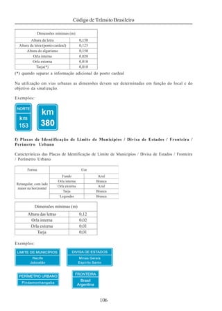 Código de Trânsito Brasileiro
106
(*) quando separar a informação adicional do ponto cardeal
Na utilização em vias urbanas as dimensões devem ser determinadas em função do local e do
objetivo da sinalização.
Exemplos:
f) Placas de Identificação de Limite de Municípios / Divisa de Estados / Fronteira /
Perímetro Urbano
Características das Placas de Identificação de Limite de Municípios / Divisa de Estados / Fronteira
/ Perímetro Urbano
Exemplos:
 