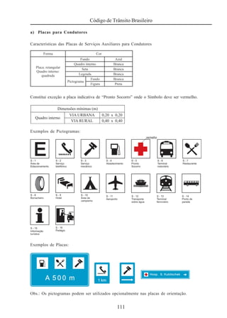 111
Código de Trânsito Brasileiro
a) Placas para Condutores
Características das Placas de Serviços Auxiliares para Condutores
Constitui exceção a placa indicativa de “Pronto Socorro” onde o Símbolo deve ser vermelho.
Exemplos de Pictogramas:
Exemplos de Placas:
Obs.: Os pictogramas podem ser utilizados opcionalmente nas placas de orientação.
 