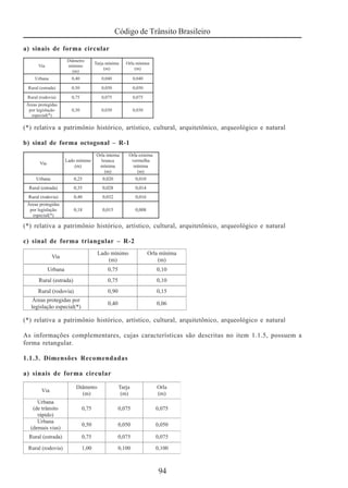 Código de Trânsito Brasileiro
94
a) sinais de forma circular
(*) relativa a patrimônio histórico, artístico, cultural, arquitetônico, arqueológico e natural
b) sinal de forma octogonal – R-1
(*) relativa a patrimônio histórico, artístico, cultural, arquitetônico, arqueológico e natural
c) sinal de forma triangular – R-2
(*) relativa a patrimônio histórico, artístico, cultural, arquitetônico, arqueológico e natural
As informações complementares, cujas características são descritas no item 1.1.5, possuem a
forma retangular.
1.1.3. Dimensões Recomendadas
a) sinais de forma circular
 
