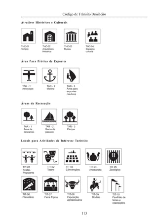 113
Código de Trânsito Brasileiro
Atrativos Históricos e Culturais
Área Para Prática de Esportes
Áreas de Recreação
Locais para Atividades de Interesse Turístico
 