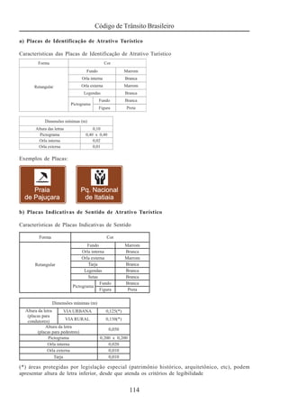 Código de Trânsito Brasileiro
114
a) Placas de Identificação de Atrativo Turístico
Características das Placas de Identificação de Atrativo Turístico
Exemplos de Placas:
b) Placas Indicativas de Sentido de Atrativo Turístico
Características de Placas Indicativas de Sentido
(*) áreas protegidas por legislação especial (patrimônio histórico, arquitetônico, etc), podem
apresentar altura de letra inferior, desde que atenda os critérios de legibilidade
 