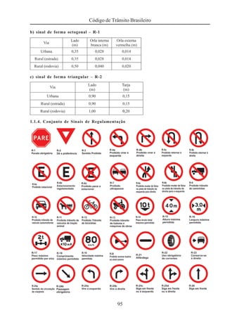 95
Código de Trânsito Brasileiro
b) sinal de forma octogonal – R-1
c) sinal de forma triangular – R-2
1.1.4. Conjunto de Sinais de Regulamentação
 