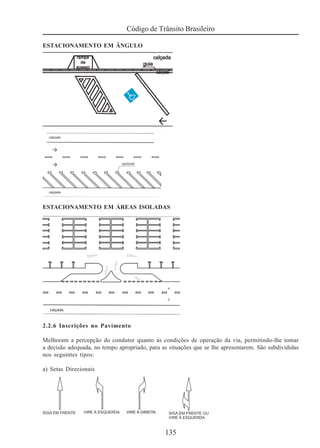 135
Código de Trânsito Brasileiro
ESTACIONAMENTO EM ÂNGULO
ESTACIONAMENTO EM ÁREAS ISOLADAS
2.2.6 Inscrições no Pavimento
Melhoram a percepção do condutor quanto às condições de operação da via, permitindo-lhe tomar
a decisão adequada, no tempo apropriado, para as situações que se lhe apresentarem. São subdivididas
nos seguintes tipos:
a) Setas Direcionais
 