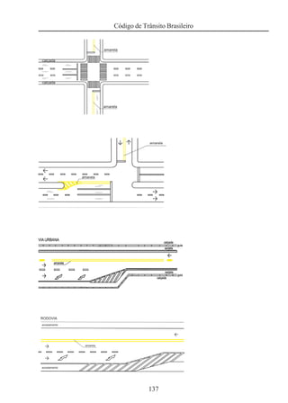 137
Código de Trânsito Brasileiro
 