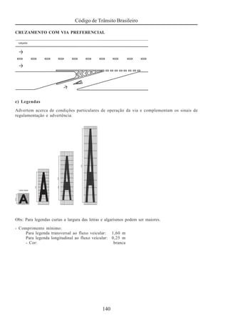 Código de Trânsito Brasileiro
140
CRUZAMENTO COM VIA PREFERENCIAL
c) Legendas
Advertem acerca de condições particulares de operação da via e complementam os sinais de
regulamentação e advertência.
Obs: Para legendas curtas a largura das letras e algarismos podem ser maiores.
- Comprimento mínimo:
Para legenda transversal ao fluxo veicular: 1,60 m
Para legenda longitudinal ao fluxo veicular: 0,25 m
- Cor: branca
 