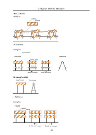 151
Código de Trânsito Brasileiro
• Fita Zebrada
Exemplo:
• Cavaletes
Exemplos:
DESMONTÁVEIS
• Barreiras
Exemplos:
 