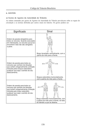 Código de Trânsito Brasileiro
158
6. GESTOS
a) Gestos de Agentes da Autoridade de Trânsito
As ordens emanadas por gestos de Agentes da Autoridade de Trânsito prevalecem sobre as regras de
circulação e as normas definidas por outros sinais de trânsito. Os gestos podem ser:
 