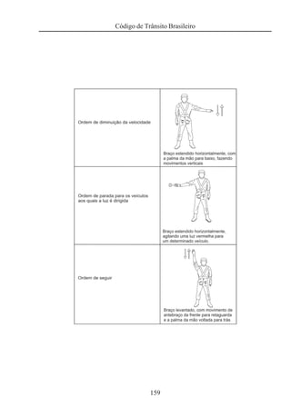 159
Código de Trânsito Brasileiro
 