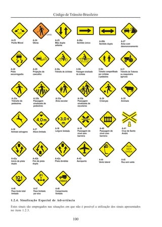 Código de Trânsito Brasileiro
100
1.2.4. Sinalização Especial de Advertência
Estes sinais são empregados nas situações em que não é possível a utilização dos sinais apresentados
no item 1.2.3.
 