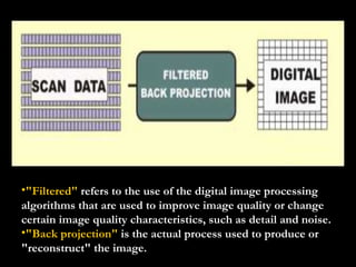 <ul><li>&quot;Filtered&quot;  refers to the use of the digital image processing algorithms that are used to improve image ...