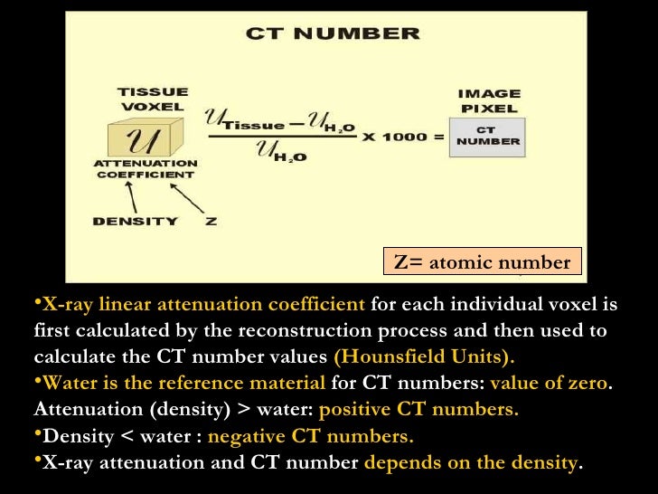 Ct Basics