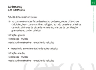 CTB - Códido de Trânsito Brasileiro para bicicleta - Direitos e Deveres do Ciclista