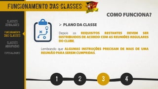 COMO FUNCIONA?
FUNCIONAMENTO DAS CLASSES
➢ PLANO DA CLASSE
Depois os REQUISITOS RESTANTES DEVEM SER
DISTRIBUIDOS DE ACORDO COM AS REUNIÕES REGULARES
DO CLUBE.
Lembrando que ALGUMAS INSTRUÇÕES PRECISAM DE MAIS DE UMA
REUNIÃO PARA SEREM CUMPRIDAS.
CLASSES
REGULARES
FUNCIONAMENTO
DAS CLASSES
CLASSES
AGRUPADAS
ESPECIALIDADES
1 2 3 4
 