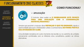 COMO FUNCIONA?
FUNCIONAMENTO DAS CLASSES
➢ APLICAÇÃO
O Instrutor deve avaliar se O DESBRAVADOR ESTÁ PRONTO
PARA UMA AVALIAÇÃO COM A COORDENAÇÃO
DISTRITAL/REGIONAL?
Sempre que possível o Instrutor deve REFORÇAR O QUE FOI ENSINADO, dando a
oportunidade para que o Desbravador utilize o conhecimento DE FORMA PRÁTICA
NAS ATIVIDADES DO CLUBE.
Uma atividade recreativa em outro momento da reunião ou no cantinho da unidade,
previamente combinadas com os diretores e/ou conselheiros, podem ser ótimas
alternativas.
CLASSES
REGULARES
FUNCIONAMENTO
DAS CLASSES
CLASSES
AGRUPADAS
ESPECIALIDADES
 