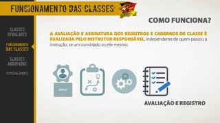 COMO FUNCIONA?
FUNCIONAMENTO DAS CLASSES
A AVALIAÇÃO E ASSINATURA DOS REGISTROS E CADERNOS DE CLASSE É
REALIZADA PELO INSTRUTOR RESPONSÁVEL, independente de quem passou a
instrução, se um convidado ou ele mesmo.
CLASSES
REGULARES
FUNCIONAMENTO
DAS CLASSES
CLASSES
AGRUPADAS
ESPECIALIDADES
AVALIAÇÃO E REGISTRO
AMIGO
 