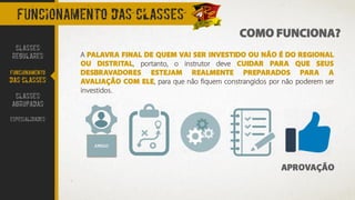 COMO FUNCIONA?
FUNCIONAMENTO DAS CLASSES
A PALAVRA FINAL DE QUEM VAI SER INVESTIDO OU NÃO É DO REGIONAL
OU DISTRITAL, portanto, o instrutor deve CUIDAR PARA QUE SEUS
DESBRAVADORES ESTEJAM REALMENTE PREPARADOS PARA A
AVALIAÇÃO COM ELE, para que não fiquem constrangidos por não poderem ser
investidos.
CLASSES
REGULARES
FUNCIONAMENTO
DAS CLASSES
CLASSES
AGRUPADAS
ESPECIALIDADES
APROVAÇÃO
AMIGO
 