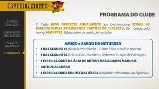 especialidades
PROGRAMA DO CLUBE
CLASSES
REGULARES
FUNCIONAMENTO
DAS CLASSES
CLASSES
AGRUPADAS
ESPECIALIDADES
O Clube DEVE OFERECER ANUALMENTE aos Desbravadores TODAS AS
ESPECIALIDADES EXIGIDAS NOS CARTÕES DE CLASSES E, além dessas, pelo
menos MAIS TRÊS. (Que podem ser gerais para o clube)
AMIGO e AMIGO DA NATUREZA
• 1 DAS SEGUINTES (Natação Principiante I, Cultura Física ou Nós e Amarras)
• 1 DAS SEGUINTES (Felinos, Cães, Mamíferos, Sementes ou Aves de Estimação)
• 1 ESPECIALIDADE NA ÁREA DE ARTES E HABILIDADES MANUAIS
• ARTE DE ACAMPAR
• 1 ESPECIALIDADE EM UMA DAS ÁREAS (Atividades Missionárias ou Agrícolas)
 