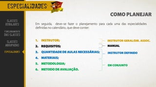 especialidades
COMO PLANEJAR
Em seguida, deve–se fazer o planejamento para cada uma das especialidades
definidas no calendário, que deve conter:
CLASSES
REGULARES
FUNCIONAMENTO
DAS CLASSES
CLASSES
AGRUPADAS
ESPECIALIDADES
1. INSTRUTOR;
2. REQUISITOS;
3. QUANTIDADE DE AULAS NECESSÁRIAS;
4. MATERIAIS;
5. METODOLOGIA;
6. METODO DE AVALIAÇÃO.
INSTRUTOR GERAL/DIR. ASSOC.
MANUAL
INSTRUTOR DEFINIDO
EM CONJUNTO
 