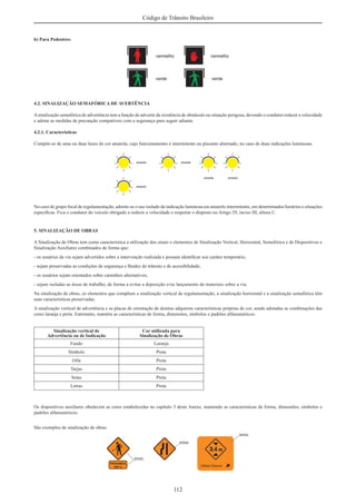 112
Código de Trânsito Brasileiro
b) Para Pedestres:
4.2. SINALIZAÇÃO SEMAFÓRICA DE AVERTÊNCIA
Asinalização semafórica de advertência tem a função de advertir da existência de obstáculo ou situação perigosa, devendo o condutor reduzir a velocidade
e adotar as medidas de precaução compatíveis com a segurança para seguir adiante.
4.2.1. Características
Compõe-se de uma ou duas luzes de cor amarela, cujo funcionamento é intermitente ou piscante alternado, no caso de duas indicações luminosas.
No caso de grupo focal de regulamentação, admite-se o uso isolado da indicação luminosa em amarelo intermitente, em determinados horários e situações
especíﬁcas. Fica o condutor do veículo obrigado a reduzir a velocidade e respeitar o disposto no Artigo 29, inciso III, alínea C.
5. SINALIZAÇÃO DE OBRAS
A Sinalização de Obras tem como característica a utilização dos sinais e elementos de Sinalização Vertical, Horizontal, Semafórica e de Dispositivos e
Sinalização Auxiliares combinados de forma que:
- os usuários da via sejam advertidos sobre a intervenção realizada e possam identiﬁcar seu caráter temporário;
- sejam preservadas as condições de segurança e ﬂuidez do trânsito e de acessibilidade;
- os usuários sejam orientados sobre caminhos alternativos;
- sejam isoladas as áreas de trabalho, de forma a evitar a deposição e/ou lançamento de materiais sobre a via.
Na sinalização de obras, os elementos que compõem a sinalização vertical de regulamentação, a sinalização horizontal e a sinalização semafórica têm
suas características preservadas.
A sinalização vertical de advertência e as placas de orientação de destino adquirem características próprias de cor, sendo adotadas as combinações das
cores laranja e preta. Entretanto, mantém as características de forma, dimensões, símbolos e padrões alfanuméricos:
Sinalização vertical de
Advertência ou de Indicação
Cor utilizada para
Sinalização de Obras
Fundo Laranja
Símbolo Preta
Orla Preta
Tarjas Preta
Setas Preta
Letras Preta
Os dispositivos auxiliares obedecem as cores estabelecidas no capítulo 3 deste Anexo, mantendo as características de forma, dimensões, símbolos e
padrões alfanuméricos.
São exemplos de sinalização de obras:
 