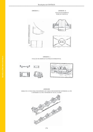 178
Resoluções do CONTRAN
RESOLUÇÕESDOCONTRAN
ANEXO II - c ANEXO II - d
FIXAÇÃO DE BOBINAS
POSIÇÃO VERTICAL
ANEXO II - e
FIXAÇÃO DE BOBINAS NA POSIÇÃO HORIZONTAL
ANEXO III
BERÇO OU CUNHA PARA TRANSPORTE DE TUBOS COM DIÂMETRO SUPERIOR A 0,15M
E INFERIOR A 0,15M E INFERIOR OU IGUAL A 0,40M
 