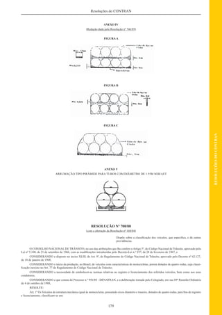 179
RESOLUÇÕESDOCONTRAN
Resoluções do CONTRAN
ANEXO IV
(Redação dada pela Resolução nº 746/89)
FIGURAA
FIGURA B
FIGURA C
ANEXO V
ARRUMAÇÃO TIPO PIRÂMIDE PARA TUBOS COM DIÂMETRO DE 1.55M SOB/AET
RESOLUÇÃO Nº 700/88
(com a alteração da Resolução nº 168/04)
Dispõe sobre a classiﬁcação dos veículos, que especiﬁca, e dá outras
providências.
O CONSELHO NACIONAL DE TRÂNSITO, no uso das atribuições que lhe confere oArtigo 5º, do Código Nacional de Trânsito, aprovado pela
Lei nº 5.108, de 21 de setembro de 1966, com as modiﬁcações introduzidas pelo Decreto-Lei n.º 237, de 28 de fevereiro de 1967, e
CONSIDERANDO o disposto no inciso XLIII, do Art. 9º, do Regulamento do Código Nacional de Trânsito, aprovado pelo Decreto nº 62.127,
de 18 de janeiro de 1968;
CONSIDERANDO o início da produção, no Brasil, de veículos com características de motocicletas, porem dotados de quatro rodas, cuja classi-
ﬁcação inexiste no Art. 77 do Regulamento do Código Nacional de Trânsito;
CONSIDERANDO a necessidade de estabelecer-se normas relativas ao registro e licenciamento dos referidos veículos, bem como aos seus
condutores;
CONSIDERANDO o que consta do Processo n.º 956/88 - DENATRAN, e a deliberação tomada pelo Colegiado, em sua 69ª Reunião Ordinária
de 4 de outubro de 1988,
RESOLVE:
Art. 1º Os Veículos de estrutura mecânica igual às motocicletas, possuindo eixos dianteiro e traseiro, dotados de quatro rodas, para ﬁns de registro
e licenciamento, classiﬁcam-se em:
 