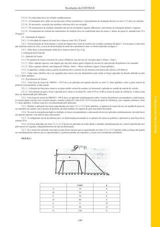 199
RESOLUÇÕESDOCONTRAN
Resoluções do CONTRAN
2.3.3.4 - O corpo plano deve ser retirado cuidadosamente;
2.3.3.5 - O manequim deve então ser movido para a frente na poltrona e o procedimento de instalação descrito no item 2.3.2 deve ser repetido;
2.3.3.6 - Se necessário, a posição dos membros inferiores deve ser corrigida;
2.3.3.7 - Os instrumentos de medição instalados não devem em hipótese alguma inﬂuenciar o movimento do manequim durante o impacto.
2.3.3.8 - A temperatura do sistema dos instrumentos de medição deve ser estabilizada antes do ensaio e, dentro do possível, mantida entre 19 e
26 graus C.
2.4 - Simulação de Impacto
2.4.1 - A velocidade de impacto do trenó deve situar-se entre 30 e 32 Km/h.
2.4.2 - A desaceleração do trenó durante o ensaio de impacto deve estar de acordo com os dados constantes da ﬁgura 1. Exceto para os intervalos
que totalizam menos de 3ms, a curva de desaceleração do trenó deve permanecer entre os limites indicados na ﬁgura 1.
2.4.3 - Além disso, a desaceleração média deve situar-se entre 6,5g e 8,5g.
3. ENSAIOS ESTÁTICOS
3.1 - Aparatos de Ensaio
3.1.1- Os aparatos de ensaio consistem de corpos cilíndricos com um raio de curvatura igual a 82mm ± 3mm e
3.1.1.1 - Para o aparato superior, uma largura que seja pelo menos igual à largura do encosto de cada posição da poltrona a ser ensaiada;
3.1.1.2 - Para o aparato inferior, uma largura de 320mm - 0mm + 10mm conforme a ﬁgura 2 deste apêndice;
3.1.2 - A superfície voltada contra as partes da poltrona deve consistir de um material com dureza não inferior a 80 Shore A.
3.1.3 - Cada corpo cilíndrico deve ser equipado pelo menos com um dinamômetro para medir as forças aplicadas na direção deﬁnida no item
3.2.1.1 deste apêndice.
3.2 - Procedimento de Ensaio:
3.2.1 - Uma força de ensaio de 1000/H1 ± 50 N deve ser aplicada com aparato descrito no item 3.1 deste apêndice, sobre a parte traseira da
poltrona correspondente a cada assento.
3.2.1.1 - A direção da força deve situar-se no plano médio vertical do assento, ser horizontal e aplicada no sentido de marcha do veículo.
3.2.1.2 - Esta direção na qual a força é aplicada deve situar-se na altura H1, entre 0,70 m e 0,80 m acima do plano de referência. A altura exata
deve ser determinada pelo fabricante.
3.2.2 - Uma força de ensaio de 2000/H2 ± 100 N deve ser aplicada simultaneamente sobre a traseira da poltrona correspondente a cada assento,
no mesmo plano vertical, com a mesma direção e sentido à altura H2, entre 0,45 e 0,55 m acima do plano de referência, com o aparato conforme o item
3.1 deste apêndice. A altura exata deve ser determinada pelo fabricante.
3.2.3 - Durante a aplicação das forças especiﬁcadas nos itens 3.2.1 e 3.2.2 deste apêndice, os aparatos de ensaio devem, na medida do possível,
ser mantidos em contato com a traseira da poltrona, devendo também ser capazes de girar num plano horizontal.
3.2.4 - No caso de uma poltrona dupla ou múltipla, as forças correspondentes a cada assento devem ser aplicadas simultaneamente, devendo haver
um aparato superior e um inferior para cada assento.
3.2.5 - A conﬁguração inicial da poltrona deve ser determinada encostando-se os aparatos de ensaio na poltrona e aplicando-se uma força de no
mínimo 20 N.
3.2.6 - As forças indicadas nos itens 3.2.1 e 3.2.2 devem ser aplicadas de modo rápido e mantidas simultaneamente nos valores especiﬁcados por
pelo menos 0,2 segundo, independentemente do tipo da deformação.
3.2.7 - Se o ensaio for realizado com uma ou mais forças maiores que as especiﬁcadas nos itens 3.2.1 e 3.2.2 (porém, todas as forças não podem
ser simultaneamente maiores que as especiﬁcadas) e a poltrona atender aos requisitos, o ensaio será considerado satisfatório.
FIGURA 1
t (ms) g
A 10 0
B 20 0
C 70 8
D 80 8
E 0 12
F 90 12
G 150 0
 