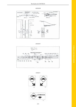 235
RESOLUÇÕESDOCONTRAN
Resoluções do CONTRAN
ANEXO III
ANEXO IV
ANEXO V
 