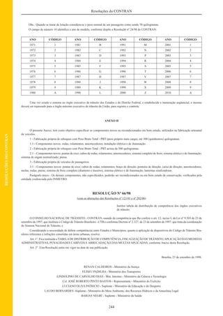 244
Resoluções do CONTRAN
RESOLUÇÕESDOCONTRAN
Obs.: Quando se tratar de lotação considera-se o peso normal de um passageiro como sendo 70 quilogramas.
O campo de número 10 identiﬁca o ano de modelo, conforme dispõe a Resolução nº 24/98 do CONTRAN:
ANO CÓDIGO ANO CÓDIGO ANO CÓDIGO ANO CÓDIGO
1971 1 1981 B 1991 M 2001 1
1972 2 1982 C 1992 N 2002 2
1973 3 1983 D 1993 P 2003 3
1974 4 1984 E 1994 R 2004 4
1975 5 1985 F 1995 S 2005 5
1976 6 1986 G 1996 T 2006 6
1977 7 1987 H 1997 V 2007 7
1978 8 1988 J 1998 W 2008 8
1979 9 1989 K 1999 X 2009 9
1980 A 1990 L 2000 Z 2010 A
Uma vez criado o sistema no órgão executivo de trânsito dos Estados e do Distrito Federal, e estabelecida a numeração seqüencial, o mesmo
deverá ser repassado para o órgão máximo executivo de trânsito da União, para registro e controle.
ANEXO II
O presente Anexo, tem como objetivo especiﬁcar os componentes novos ou recondicionados em bom estado, utilizados na fabricação artesanal
de veículos.
1 - Fabricação própria de reboques com Peso Bruto Total - PBT (peso próprio mais carga), até 500 (quinhentos) quilogramas.
1.1 - Componentes novos: rodas; rolamentos; amortecedores; instalação elétrica e de iluminação.
2 - Fabricação própria de reboques com Peso Bruto Total - PBT acima de 500 quilogramas.
2.1 - Componentes novos: pontas de eixo; cubos de rodas; rolamentos; amortecedores; sistema completo de freio; sistema elétrico e de iluminação;
sistema de engate normalizado; pneus.
3 - Fabricação própria de veículos de passageiros.
3.1 - Componentes novos: pontas de eixo; cubos de rodas; rolamentos; braço de direção; ponteira de direção; caixa de direção; amortecedores;
molas; rodas; pneus; sistema de freio completo (dianteiro e traseiro); sistema elétrico e de iluminação; lanternas sinalizadoras.
Parágrafo único - Os demais componentes, não especiﬁcados, poderão ser recondicionados ou em bom estado de conservação, veriﬁcados pela
entidade credenciada pelo INMETRO.
RESOLUÇÃO Nº 66/98
(com as alterações das Resoluções nº 121/01 e nº 202/06)
Institui tabela de distribuição de competência dos órgãos executivos
de trânsito.
O CONSELHO NACIONAL DE TRÂNSITO - CONTRAN, usando da competência que lhe confere o art. 12, inciso I, da Lei nº 9.503 de 23 de
setembro de 1997, que instituiu o Código de Trânsito Brasileiro - CTB e conforme Decreto nº 2.327, de 23 de setembro de 1997, que trata da coordenação
do Sistema Nacional de Trânsito, e
Considerando a necessidade de deﬁnir competências entre Estados e Municípios, quanto à aplicação de dispositivos do Código de Trânsito Bra-
sileiro referentes a infrações cometidas em áreas urbanas, resolve:
Art. 1°. Fica instituída a TABELADE DISTRIBUIÇÃO DE COMPETÊNCIA, FISCALIZAÇÃO DE TRÂNSITO,APLICAÇÃO DAS MEDIDAS
ADMINISTRATIVAS, PENALIDADES CABÍVEIS E ARRECADAÇÃO DAS MULTAS APLICADAS, conforme Anexo desta Resolução.
Art. 2°. Esta Resolução entra em vigor na data de sua publicação.
Brasília, 23 de setembro de 1998.
RENAN CALHEIROS - Ministério da Justiça
ELISEU PADILHA - Ministério dos Transportes
LINDOLPHO DE CARVALHO DIAS - Min. Interino - Ministério da Ciência e Tecnologia
Cel. JOSÉ ROBERTO PINTO BASTOS - Representante - Ministério do Exército
LUCIANO OLIVA PATRICIO - Suplente - Ministério da Educação e do Desporto
LAUDO BERNARDES -Suplente - Ministério do Meio Ambiente, dos Recursos Hídricos e da Amazônia Legal
BARJAS NEGRI - Suplente - Ministério da Saúde
 
