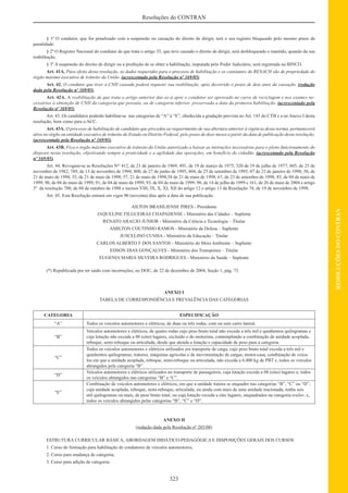 Ctb e legislacao_complementar (1)