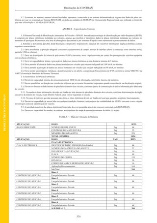 Ctb e legislacao_complementar (1)