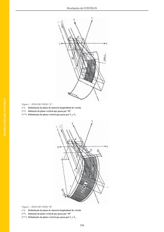 Ctb e legislacao_complementar (1)