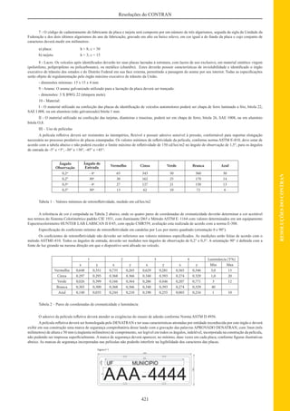 Ctb e legislacao_complementar (1)