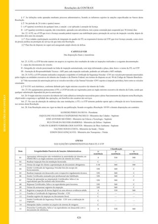 Ctb e legislacao_complementar (1)